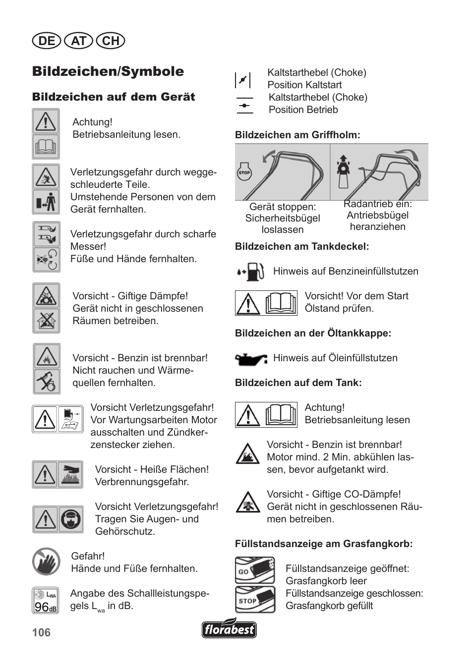 Bildzeichen/symbole, De at ch | Florabest FBM 135 A1 User Manual | Page 106 / 132