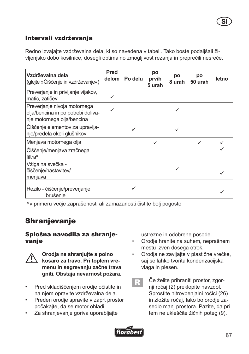 Shranjevanje | Florabest FBM 135 A1 User Manual | Page 67 / 132