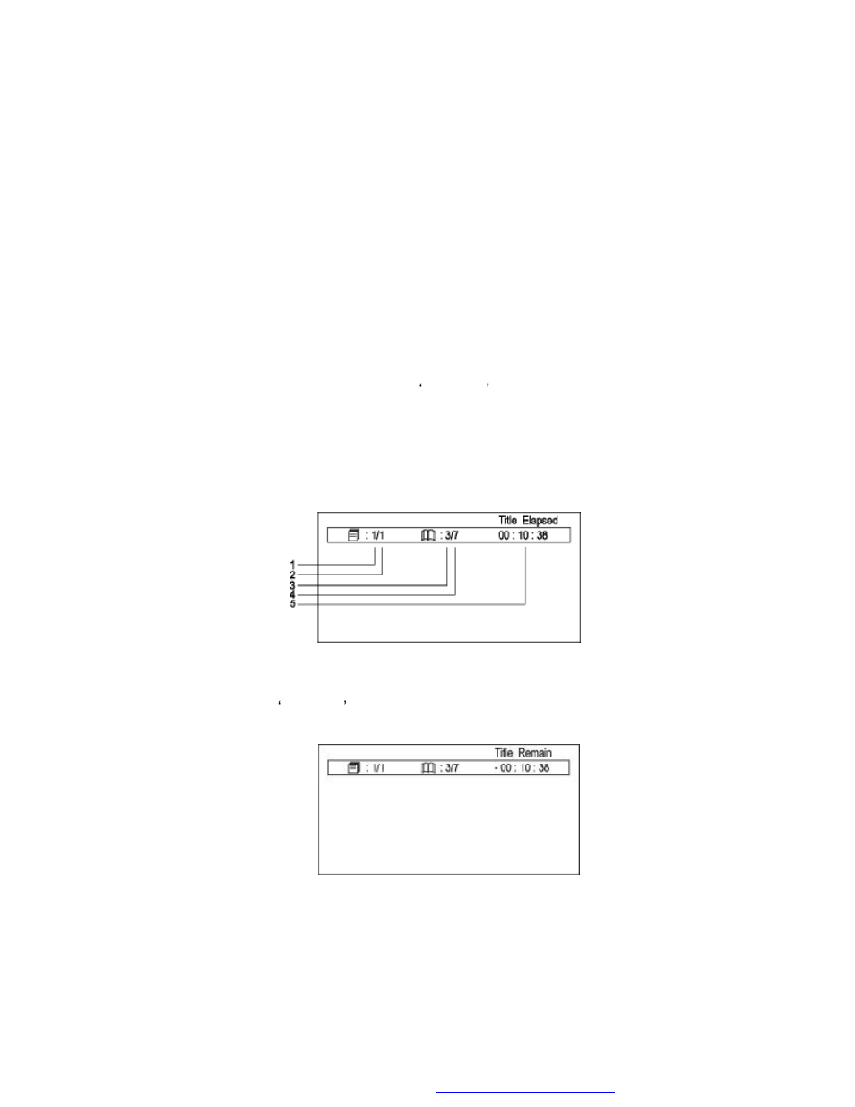 Dynex DX-PD510 User Manual | Page 15 / 29