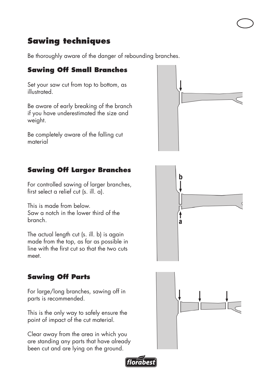 Sawing techniques | Florabest FHE 550 B2 User Manual | Page 35 / 64