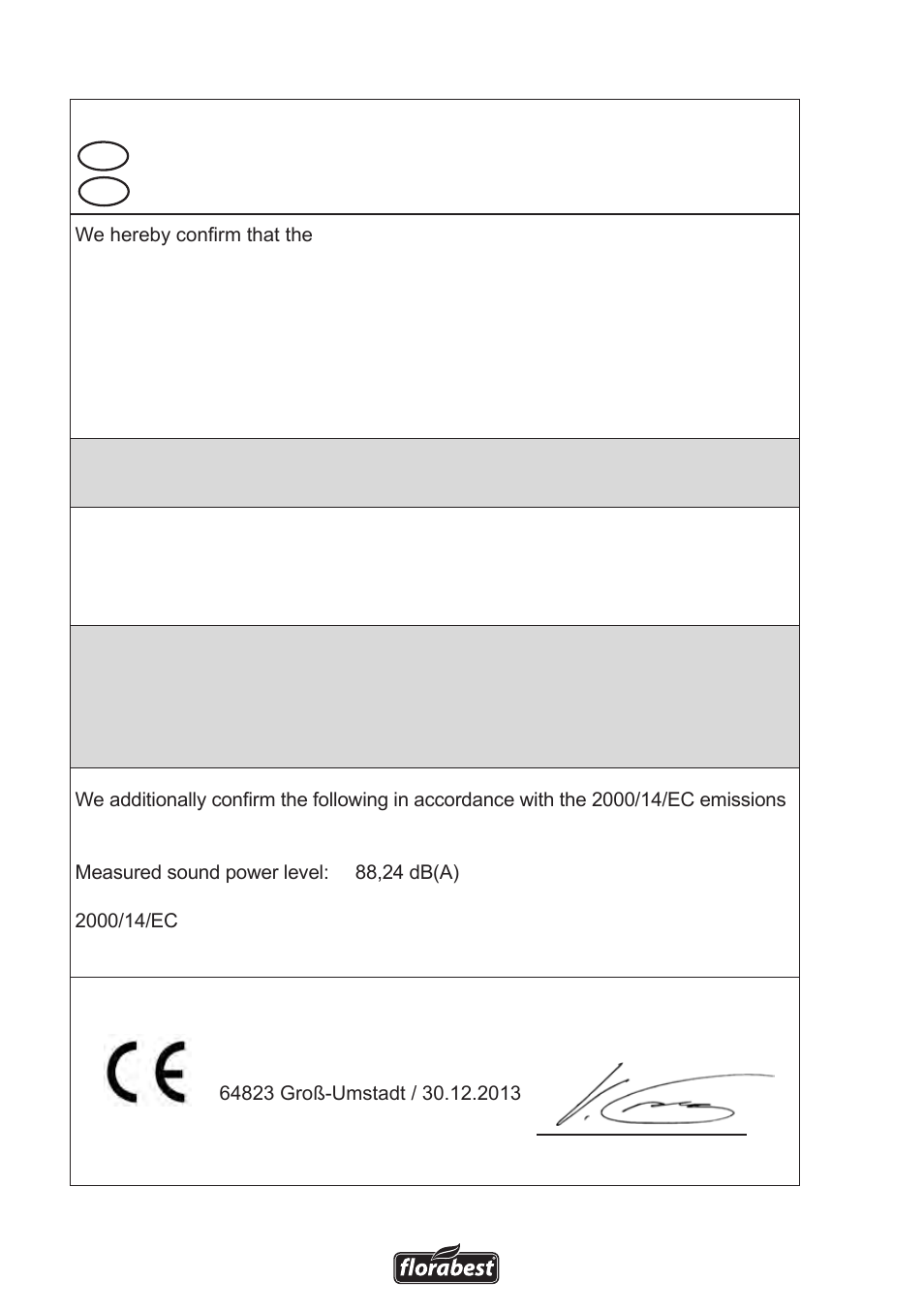 Florabest FGPS 1100 B2 User Manual | Page 34 / 40
