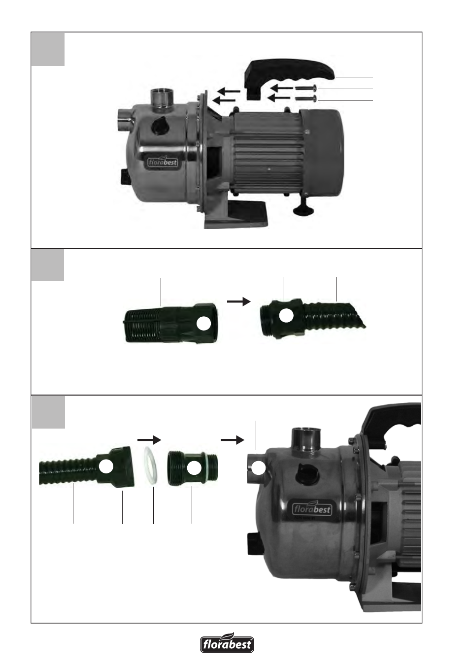 Ed c | Florabest FGPS 1100 B2 User Manual | Page 38 / 40
