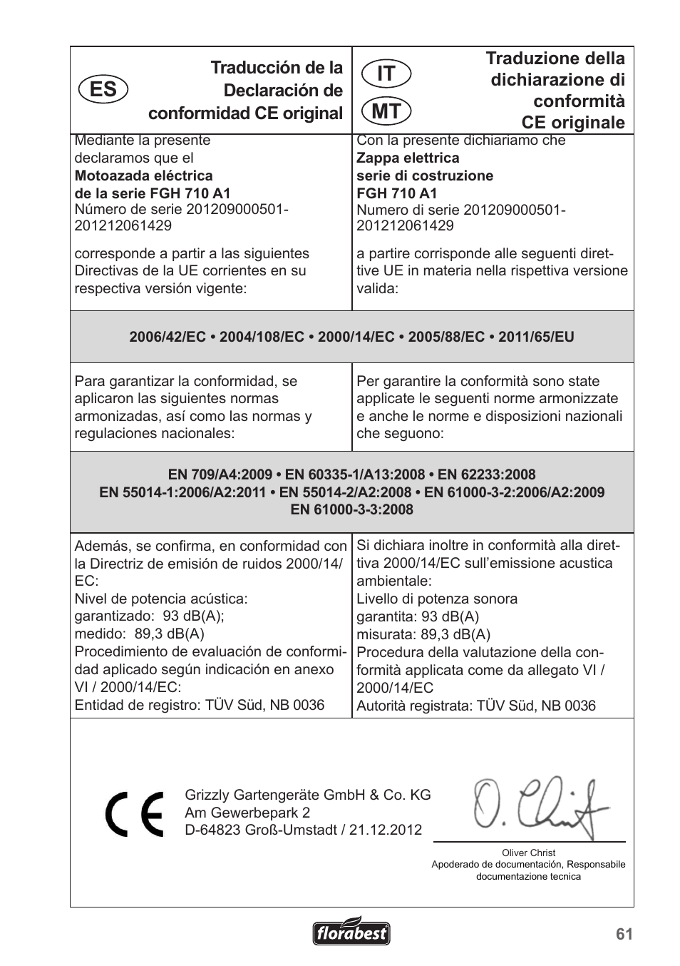 Es it mt | Florabest FGH 710 A1 User Manual | Page 61 / 68