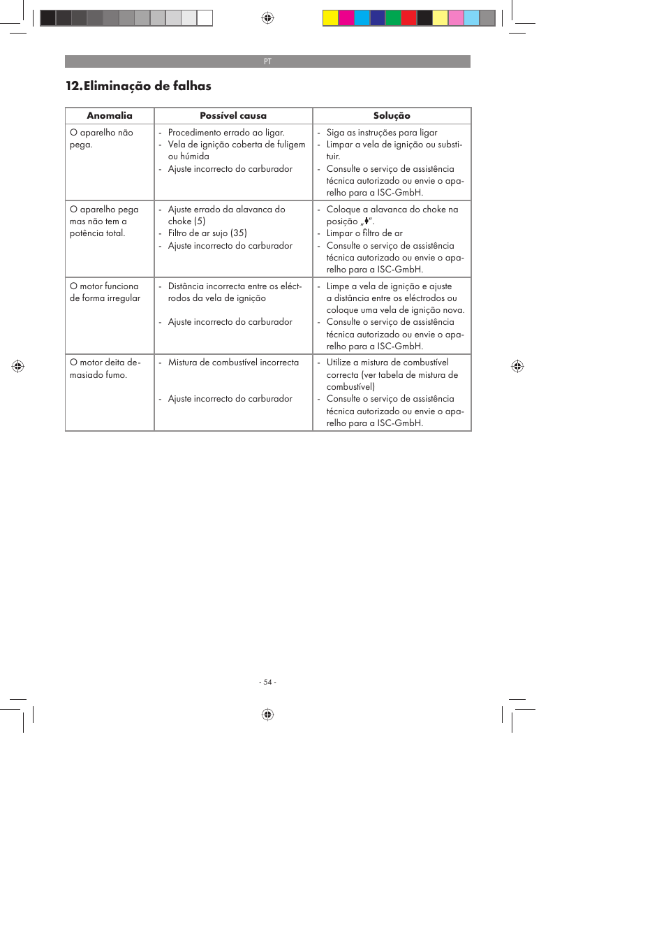Eliminação de falhas | Florabest FBS 43 A1 User Manual | Page 54 / 90