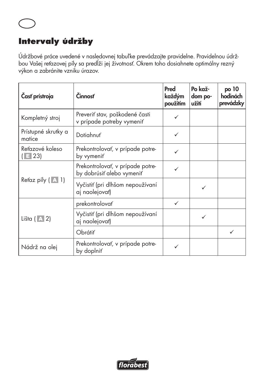 Intervaly údržby | Florabest FHE 710 A1 User Manual | Page 102 / 132