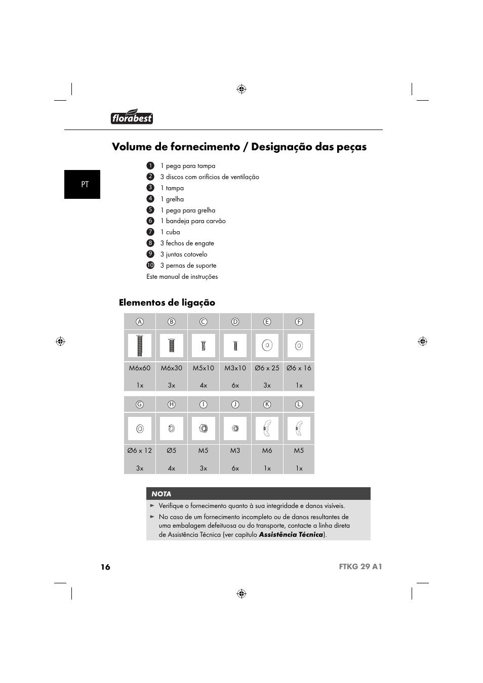 Volume de fornecimento / designação das peças, Elementos de ligação | Florabest FTKG 29 A1 User Manual | Page 19 / 51