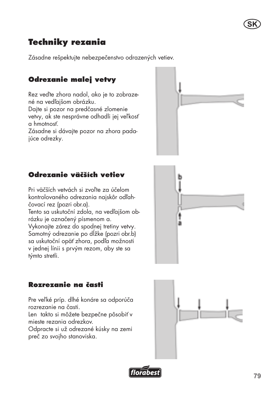 Techniky rezania | Florabest FHE 550 B2 User Manual | Page 79 / 108