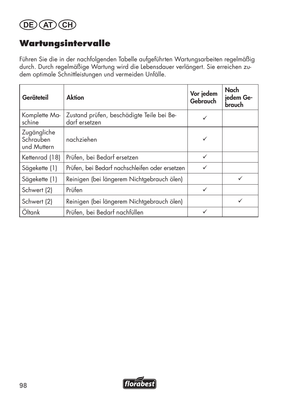 Wartungsintervalle, De at ch | Florabest FHE 550 B2 User Manual | Page 98 / 108