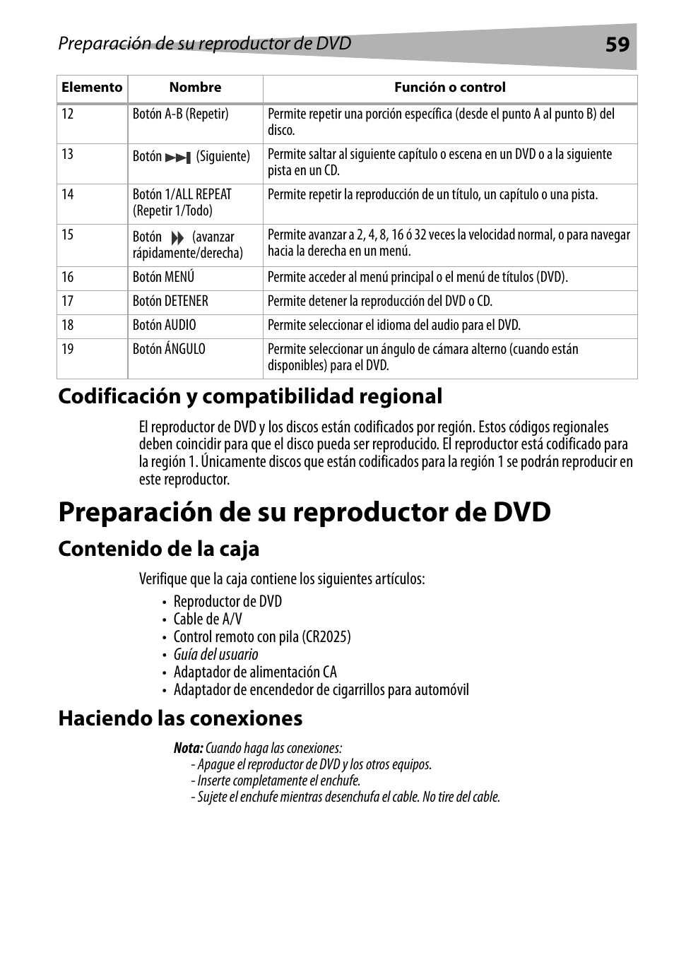 Dynex DX-PDVD7 User Manual | Page 59 / 82