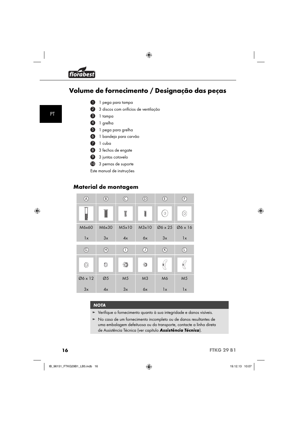 Volume de fornecimento / designação das peças, Material de montagem | Florabest FTKG 29 B1 User Manual | Page 19 / 52