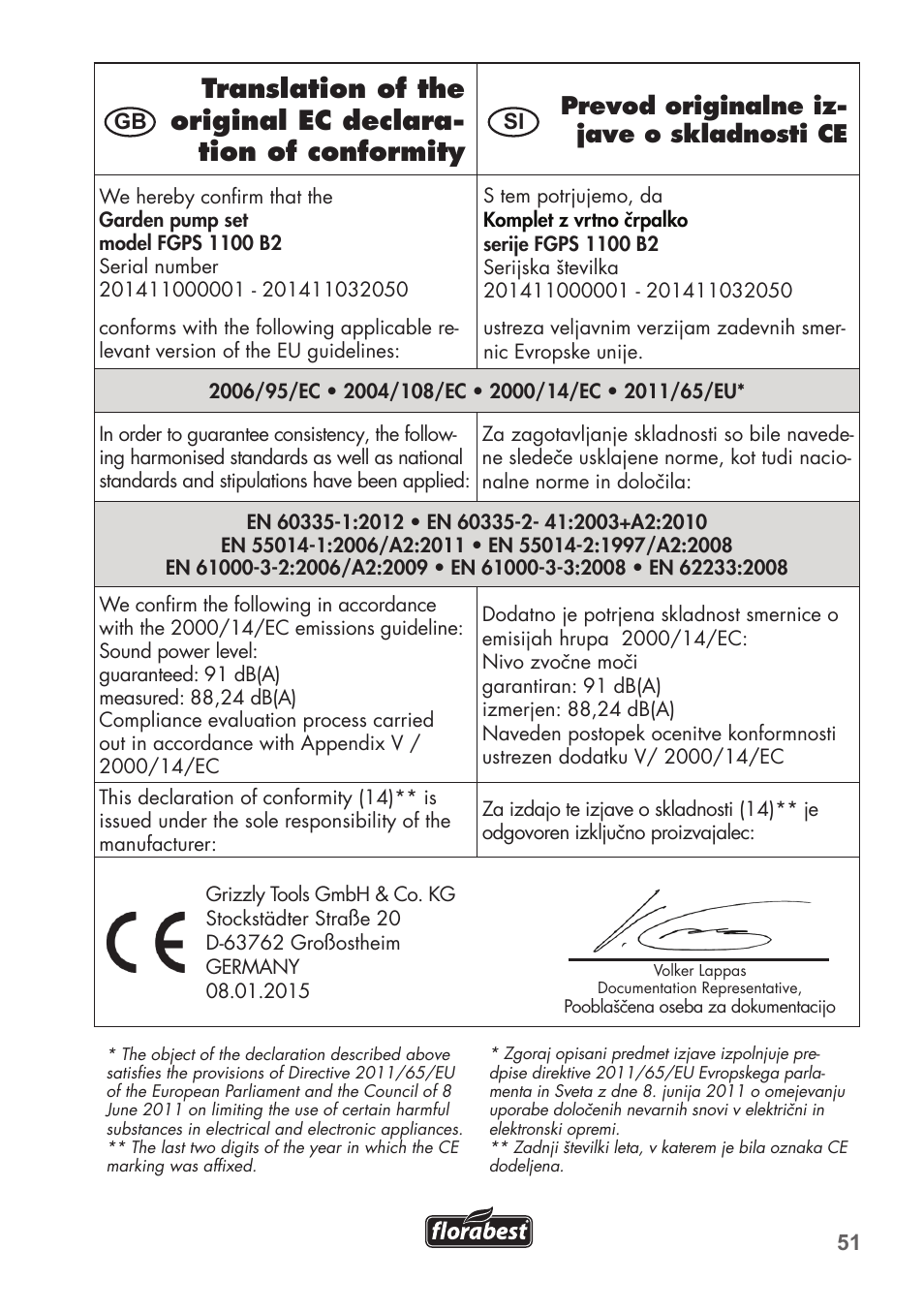 Prevod originalne iz- jave o skladnosti ce | Florabest FGPS 1100 B2 User Manual | Page 51 / 60