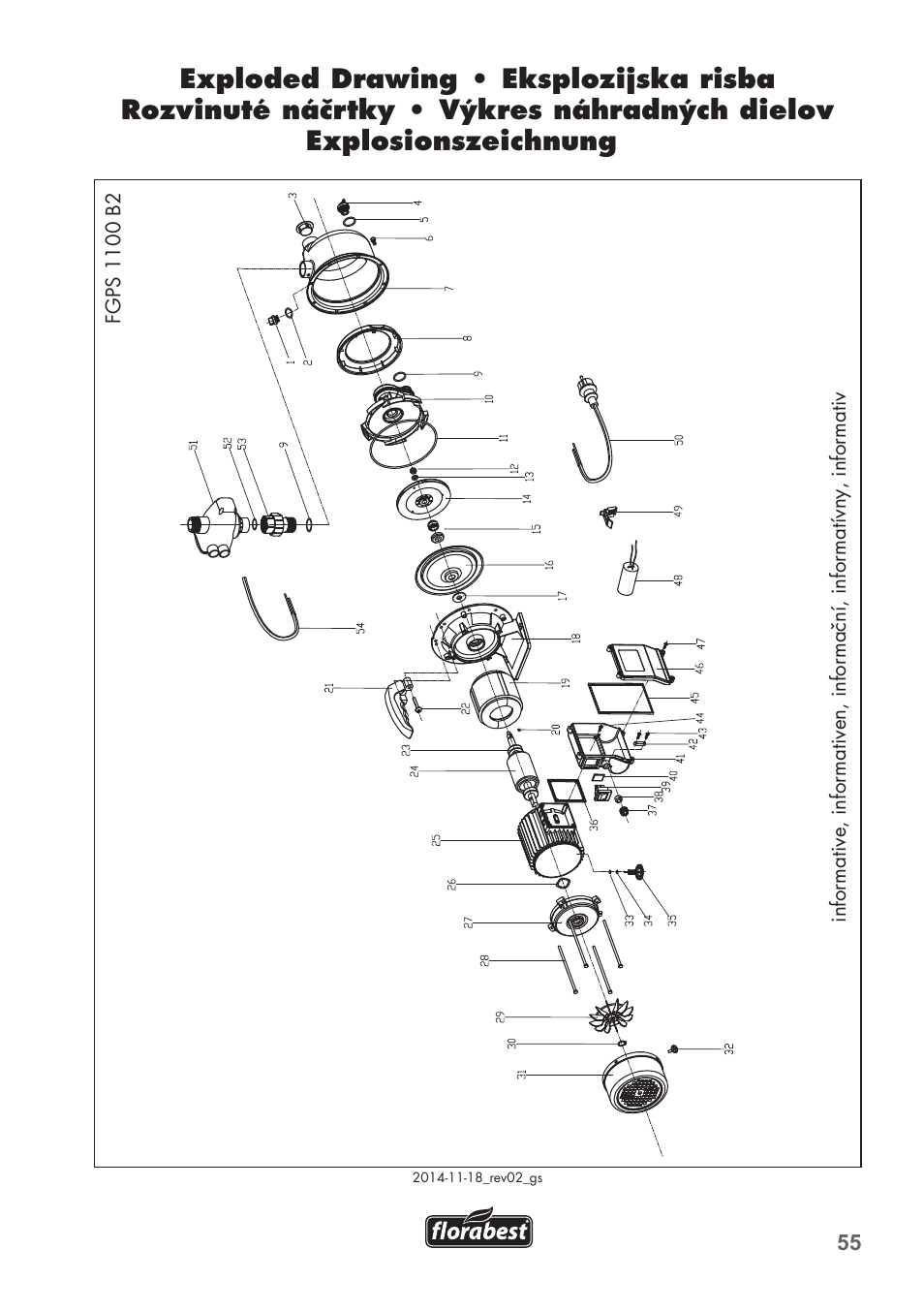 Florabest FGPS 1100 B2 User Manual | Page 55 / 60