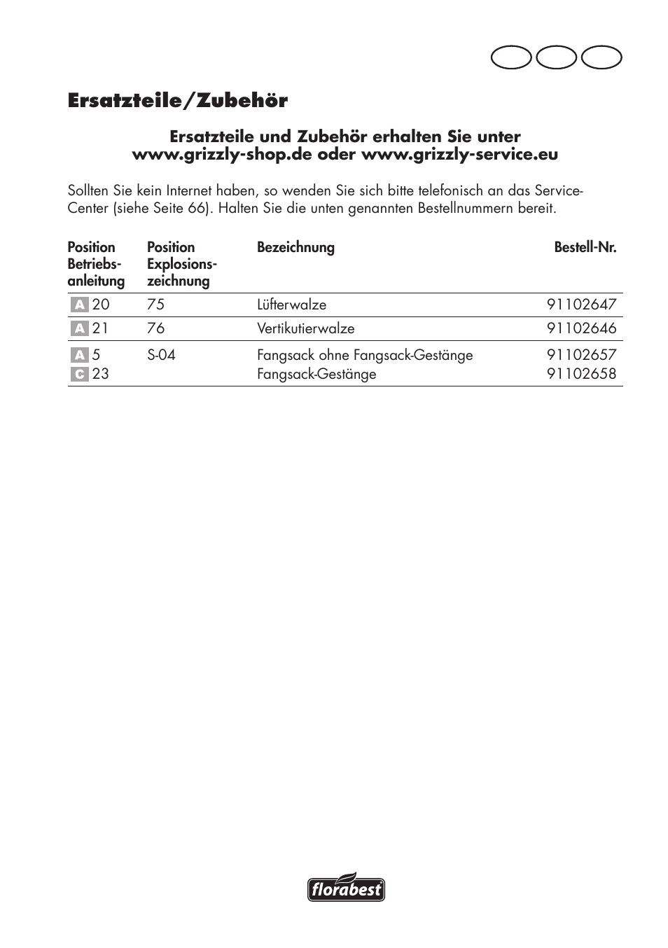 Ersatzteile/zubehör, De at ch | Florabest FLV 1200 A1 User Manual | Page 63 / 72
