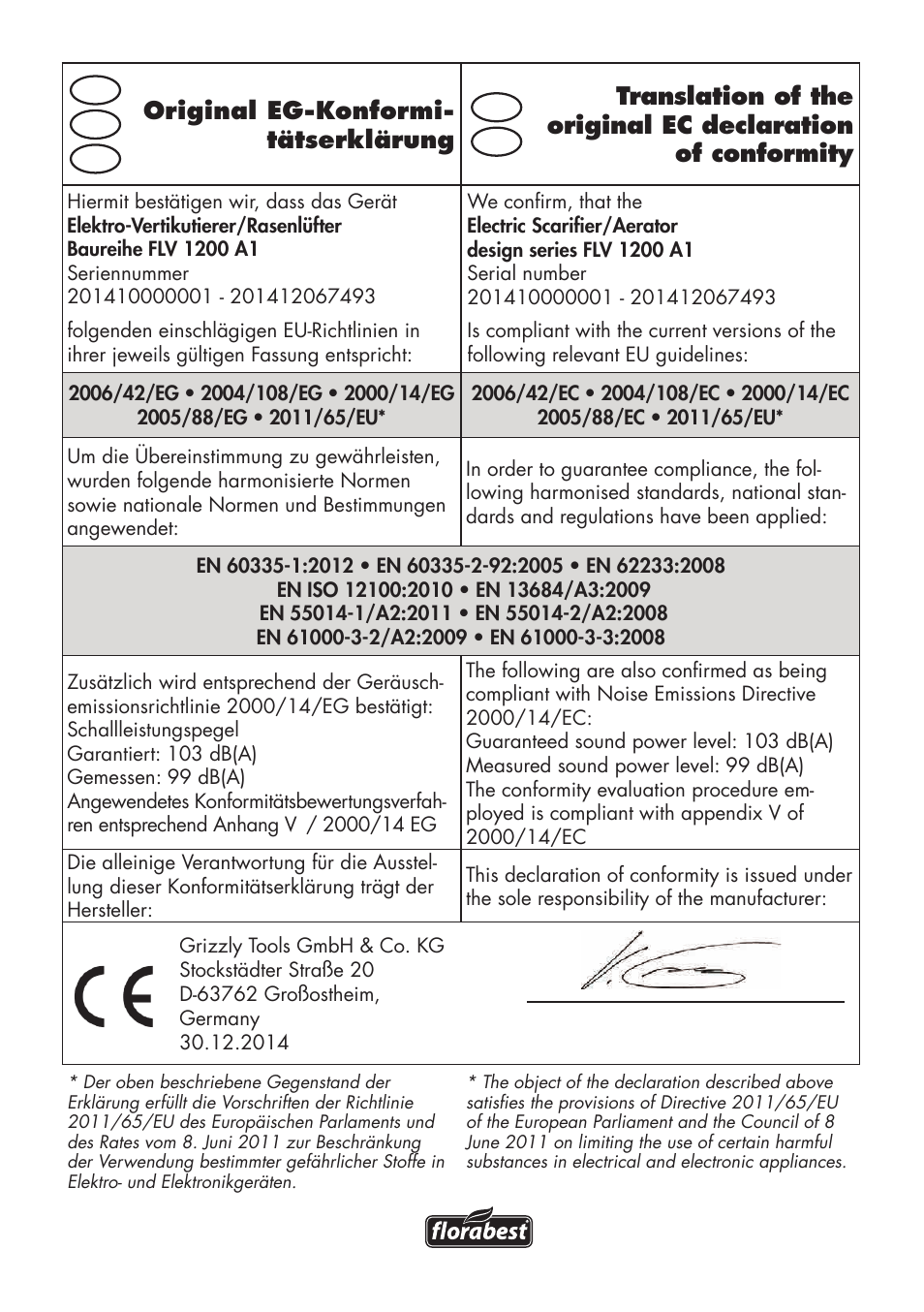 Florabest FLV 1200 A1 User Manual | Page 67 / 72
