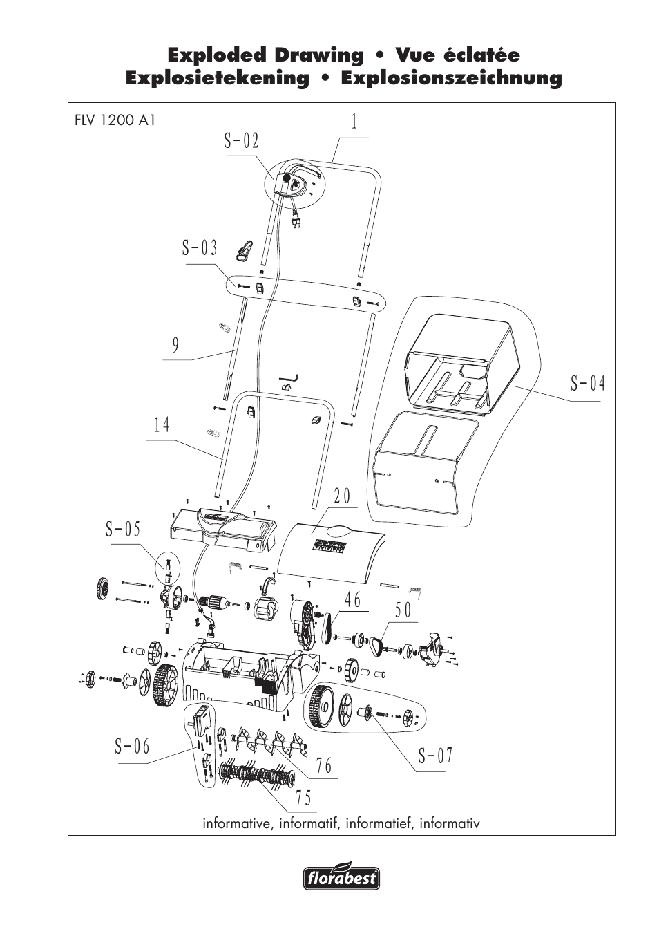 Florabest FLV 1200 A1 User Manual | Page 69 / 72