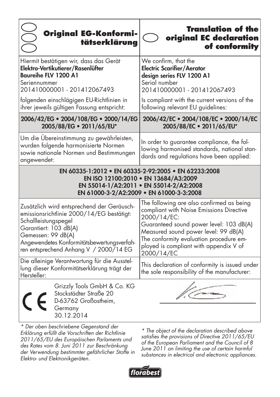 Florabest FLV 1200 A1 User Manual | Page 67 / 72