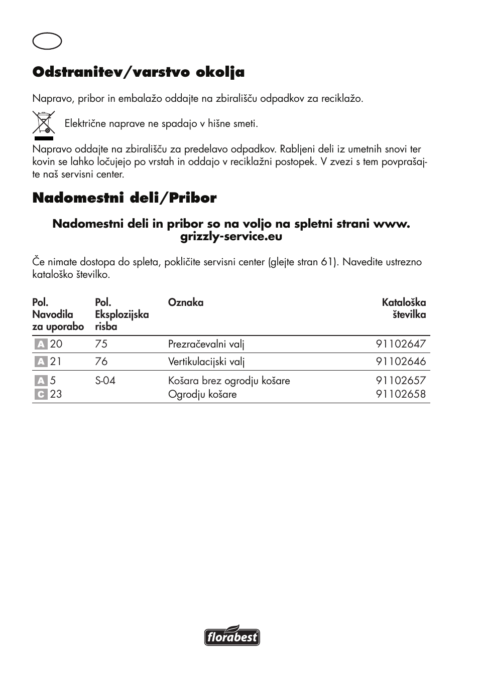Odstranitev/varstvo okolja, Nadomestni deli/pribor | Florabest FLV 1200 A1 User Manual | Page 60 / 116