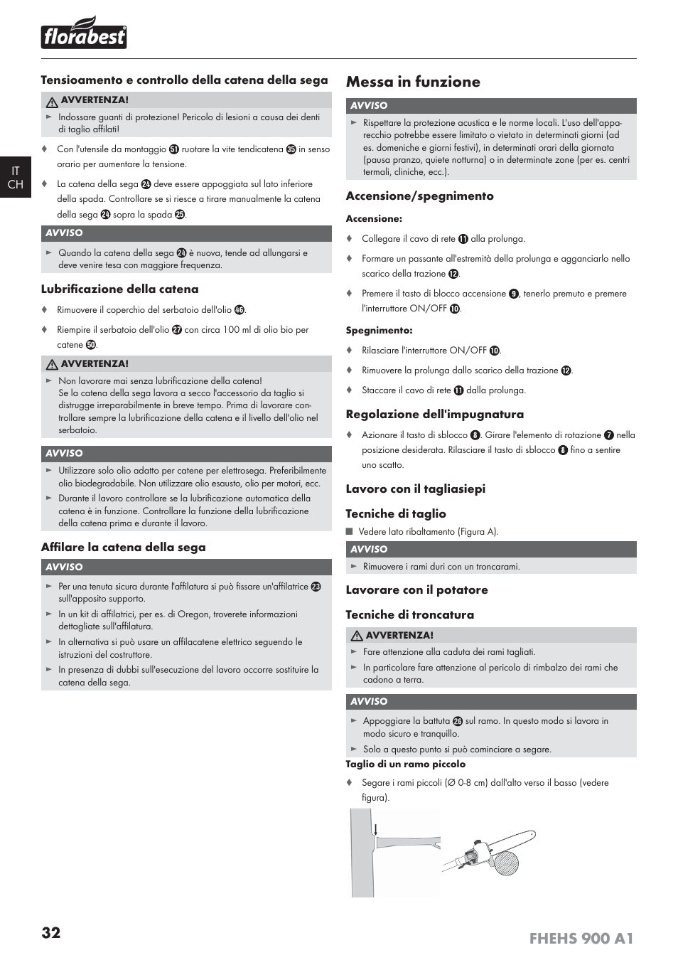 Messa in funzione | Florabest FHEHS 900 A1 User Manual | Page 36 / 53