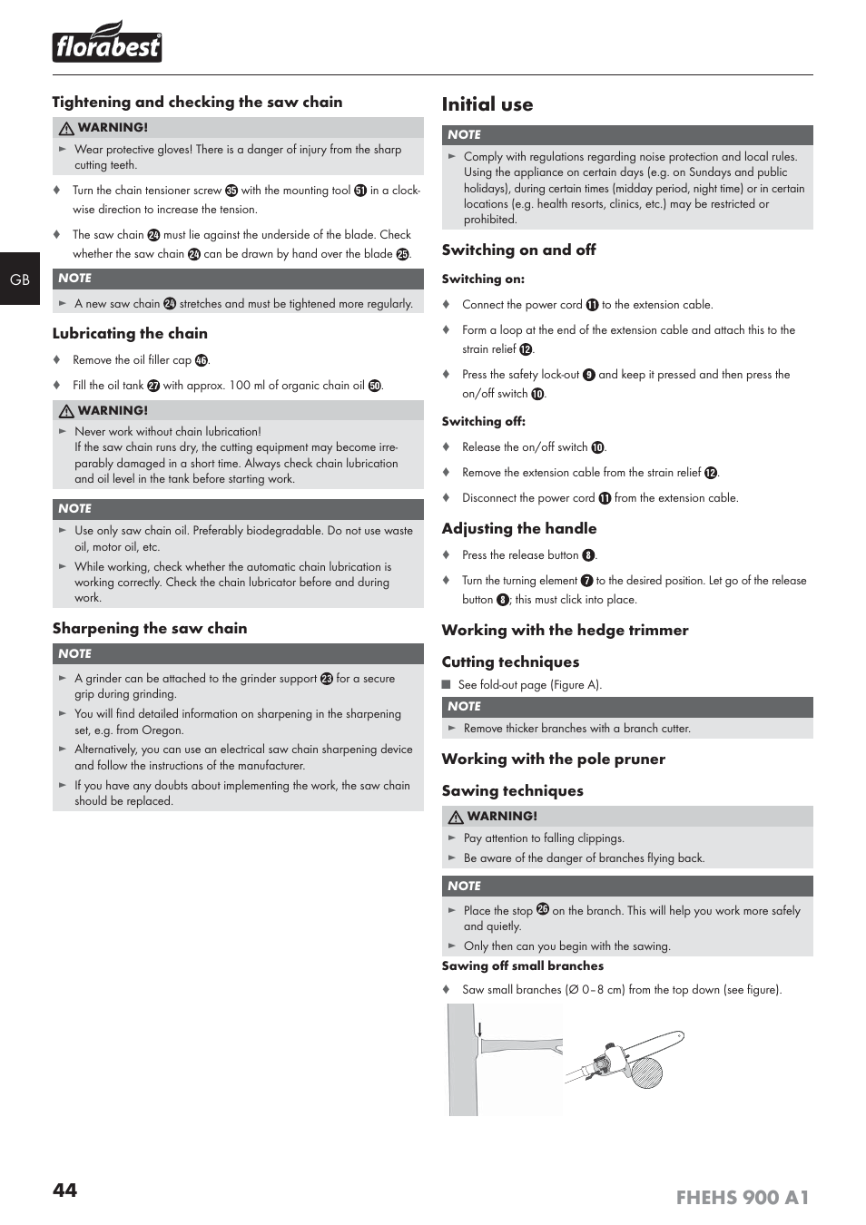 Initial use | Florabest FHEHS 900 A1 User Manual | Page 48 / 53