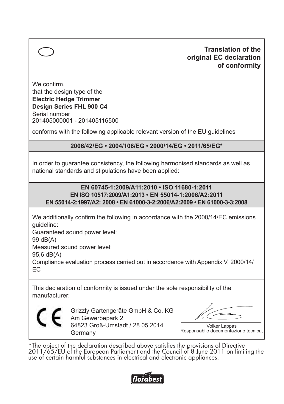 Florabest FHL 900 C4 User Manual | Page 101 / 112