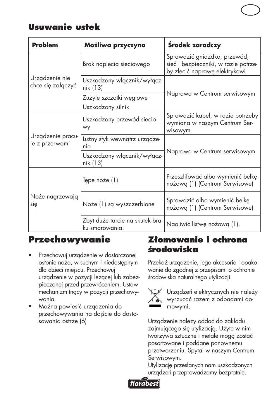 Przechowywanie, Pl usuwanie ustek, Złomowanie i ochrona środowiska | Florabest FHL 900 C4 User Manual | Page 29 / 112