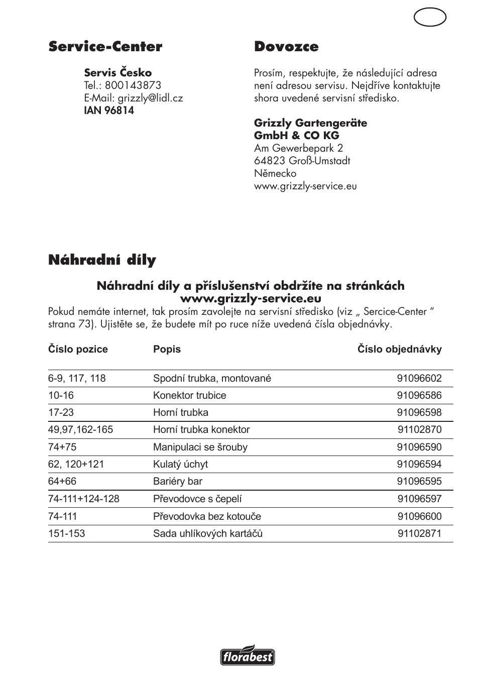Cz service-center, Dovozce, Náhradní díly | Florabest FHL 900 C4 User Manual | Page 73 / 112
