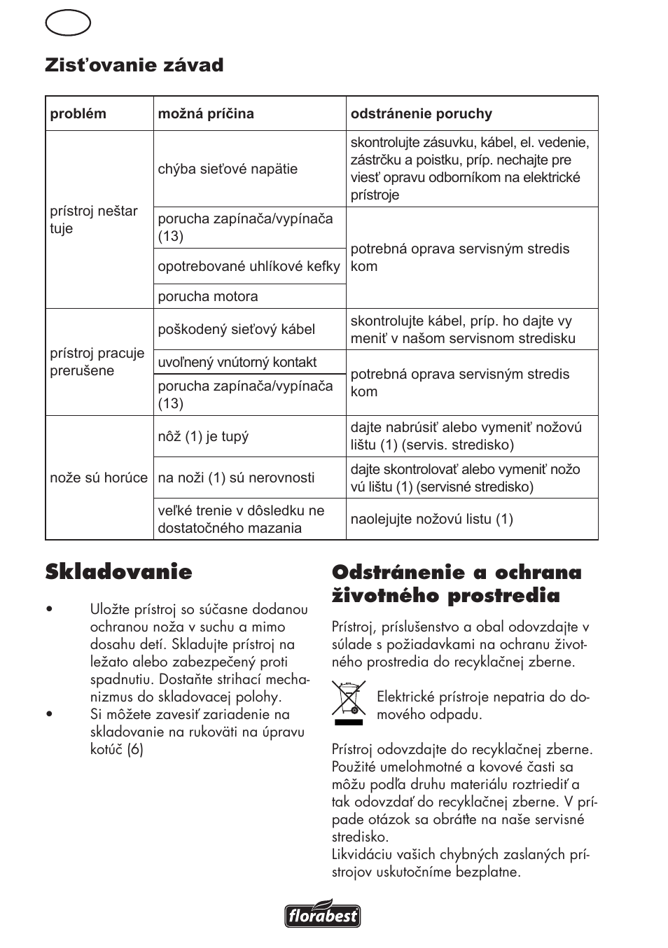 Skladovanie, Odstránenie a ochrana životného prostredia, Zisťovanie závad | Florabest FHL 900 C4 User Manual | Page 84 / 112