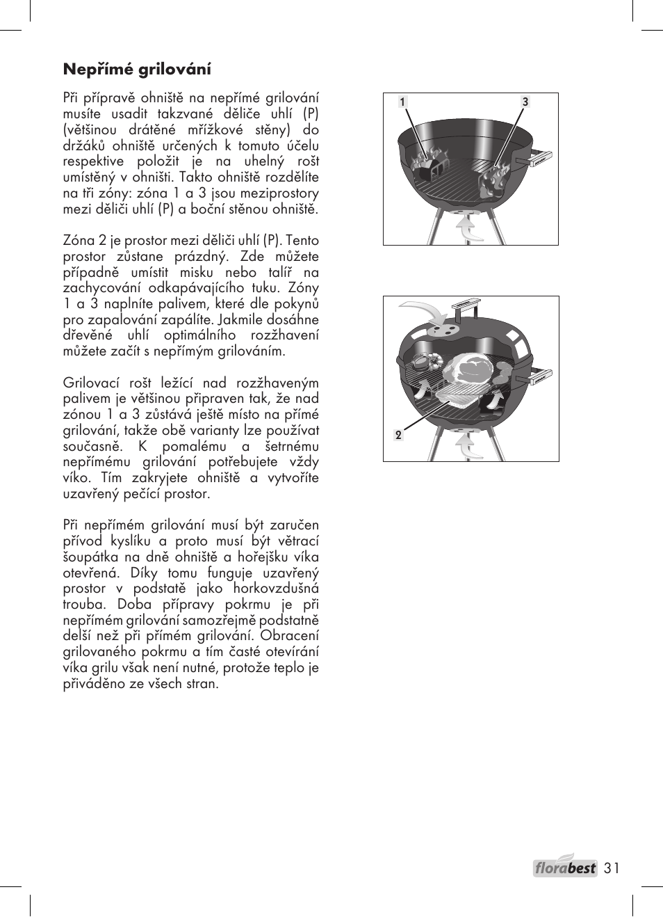 Florabest 1226 User Manual | Page 31 / 44