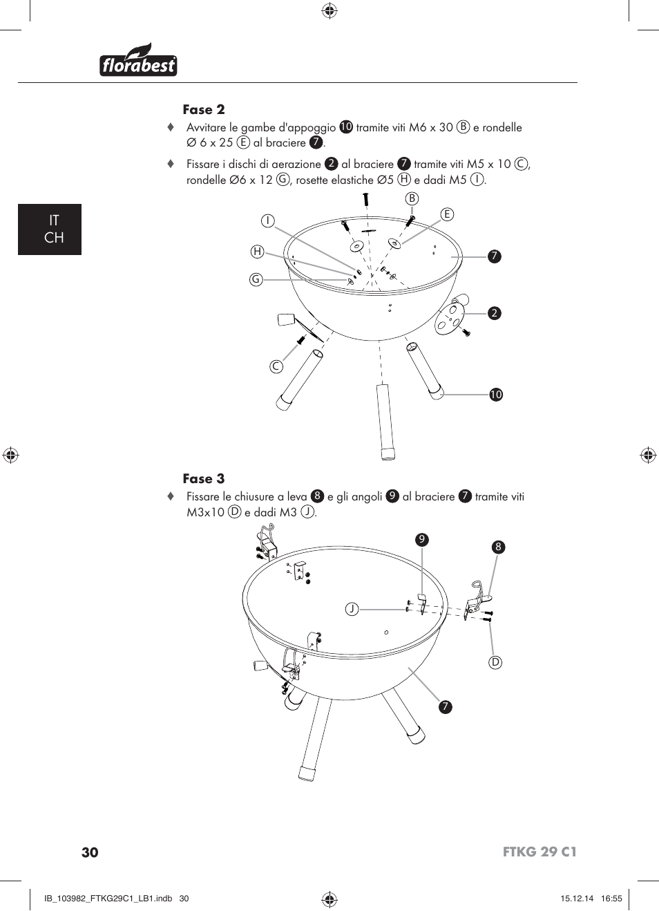 It ch | Florabest FTKG 29 C1 User Manual | Page 33 / 51