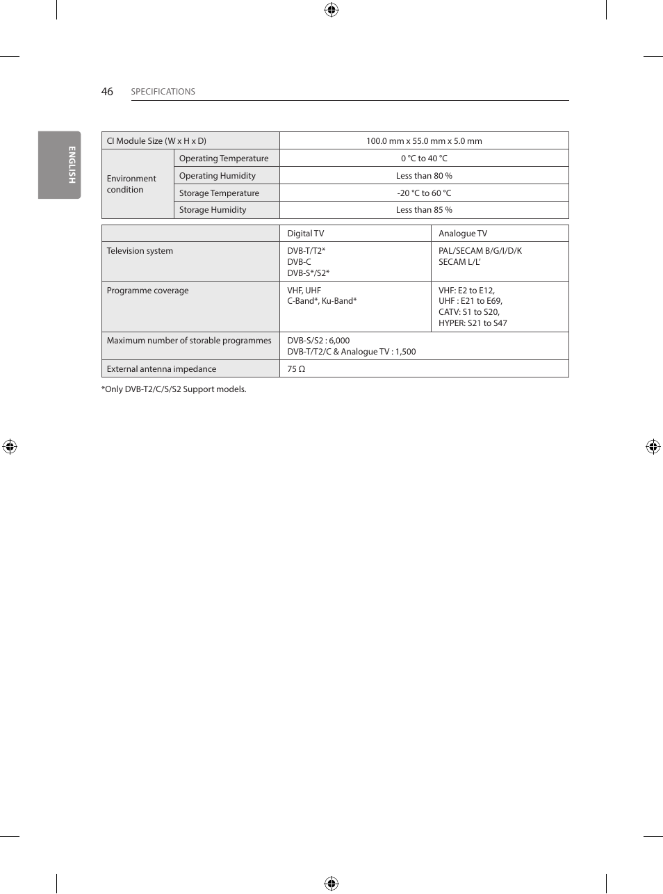 LG 55EG960V User Manual | Page 46 / 52