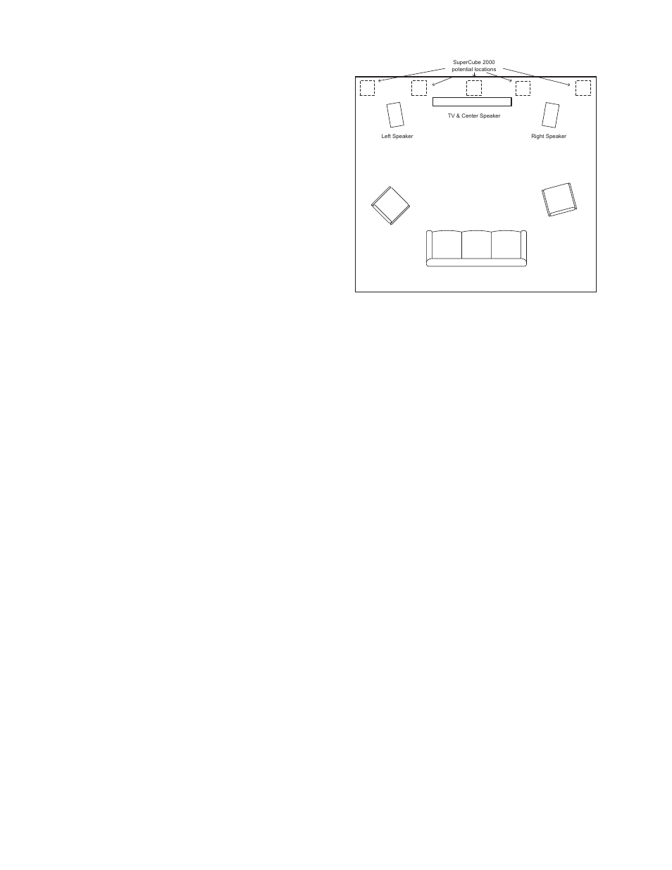 Definitive Technology PROCINEMA 400 User Manual | Page 7 / 16