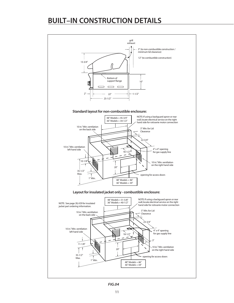 Built–in construction details, Standard layout for non-combustible enclosure, Fig.04 | DCS BGB36-BQAR User Manual | Page 12 / 42