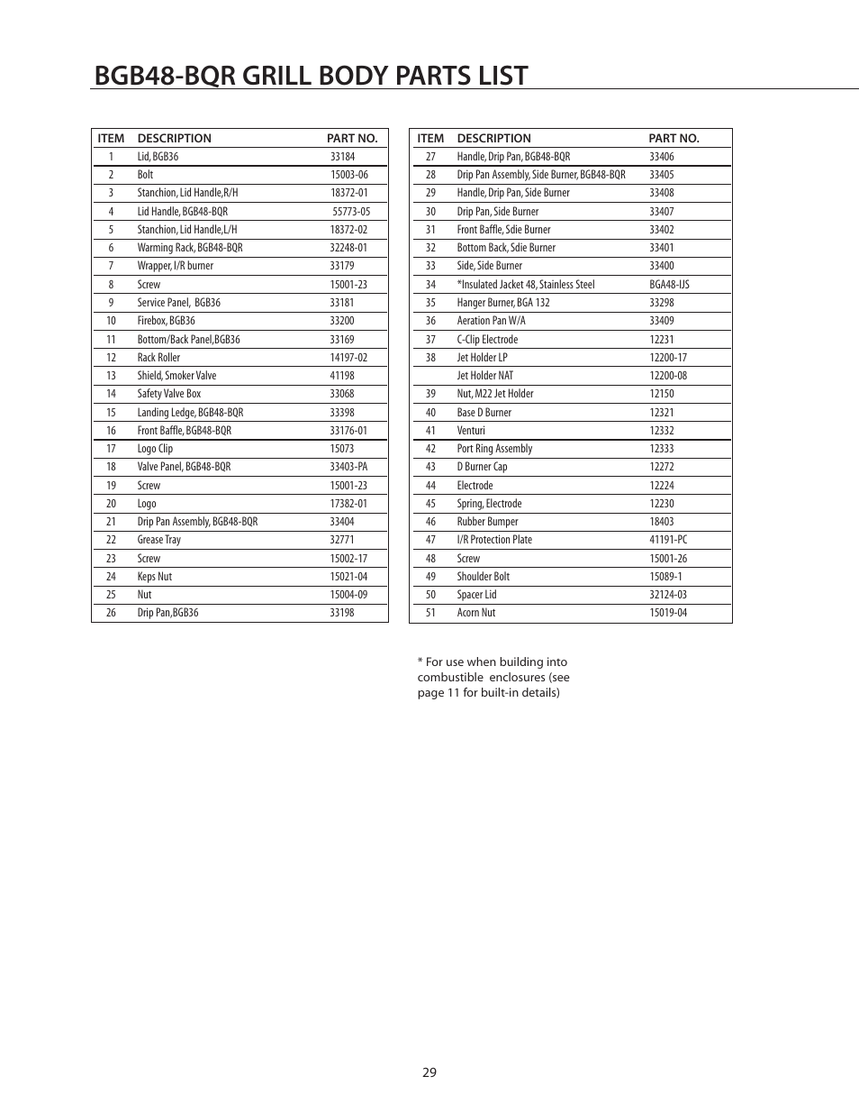 Bgb48-bqr grill body parts list | DCS BGB36-BQAR User Manual | Page 30 / 42