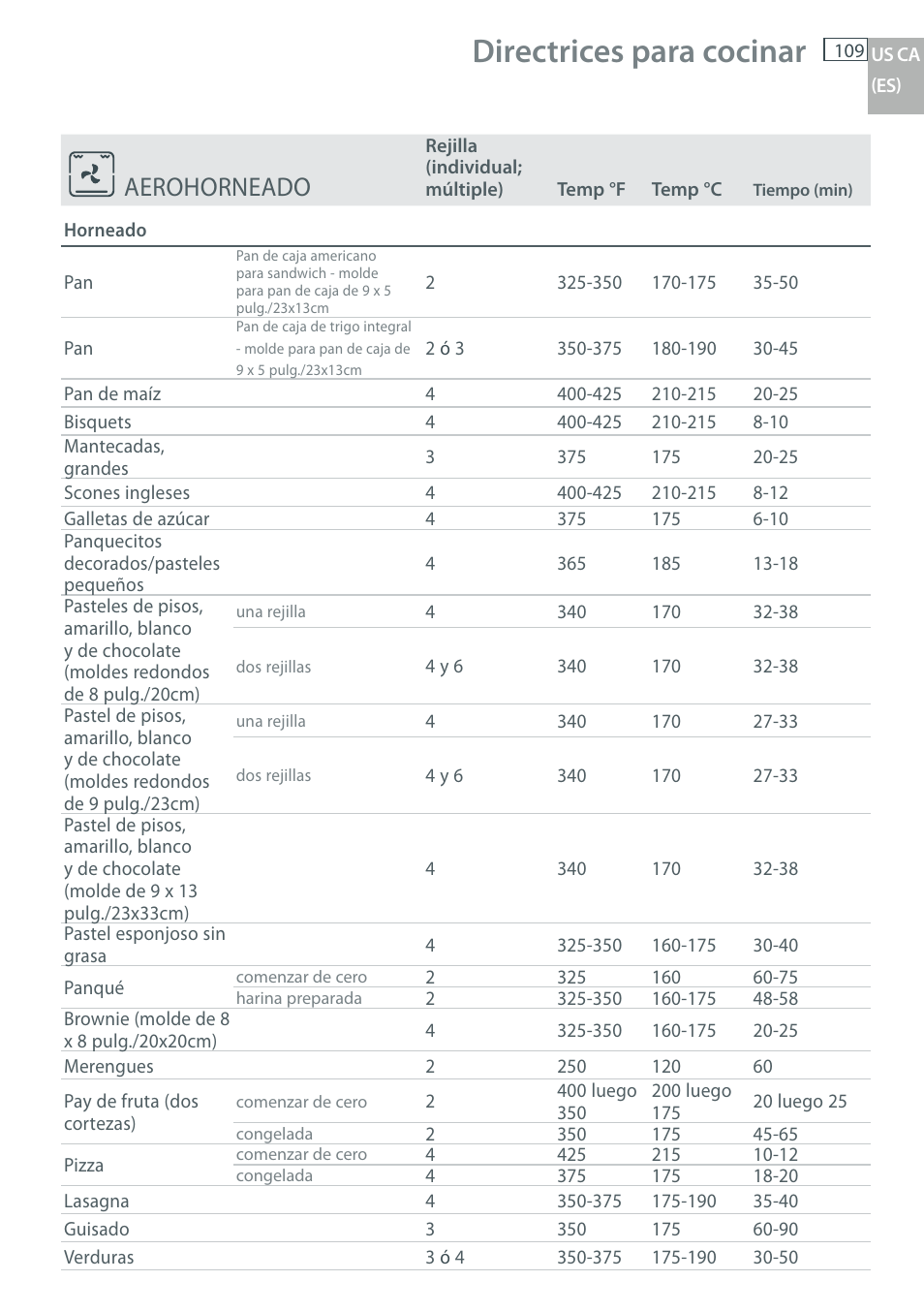 Directrices para cocinar, Aerohorneado | DCS WOU-130 User Manual | Page 111 / 132