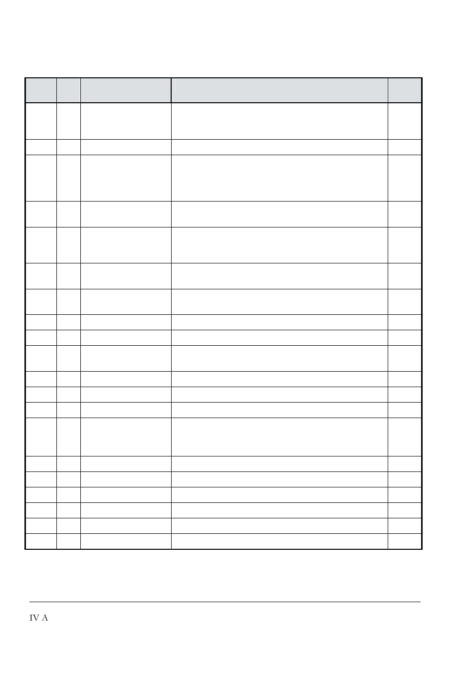 DCS 500 User Manual | Page 70 / 76