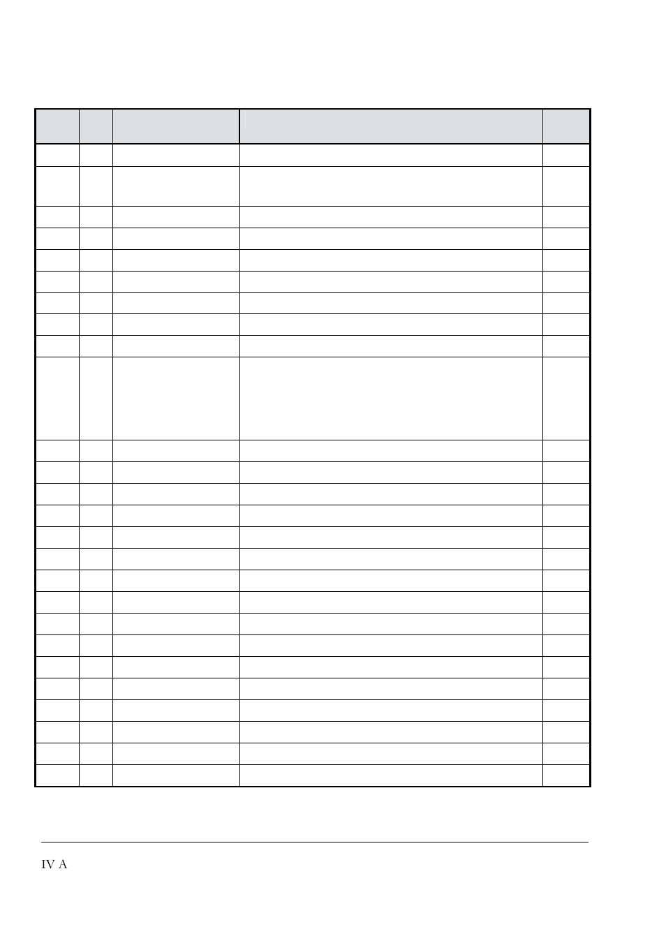 DCS 500 User Manual | Page 72 / 76