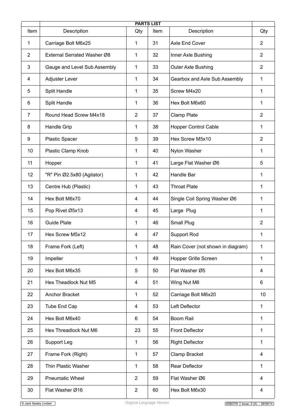 Sealey SSB37W User Manual | Page 2 / 7