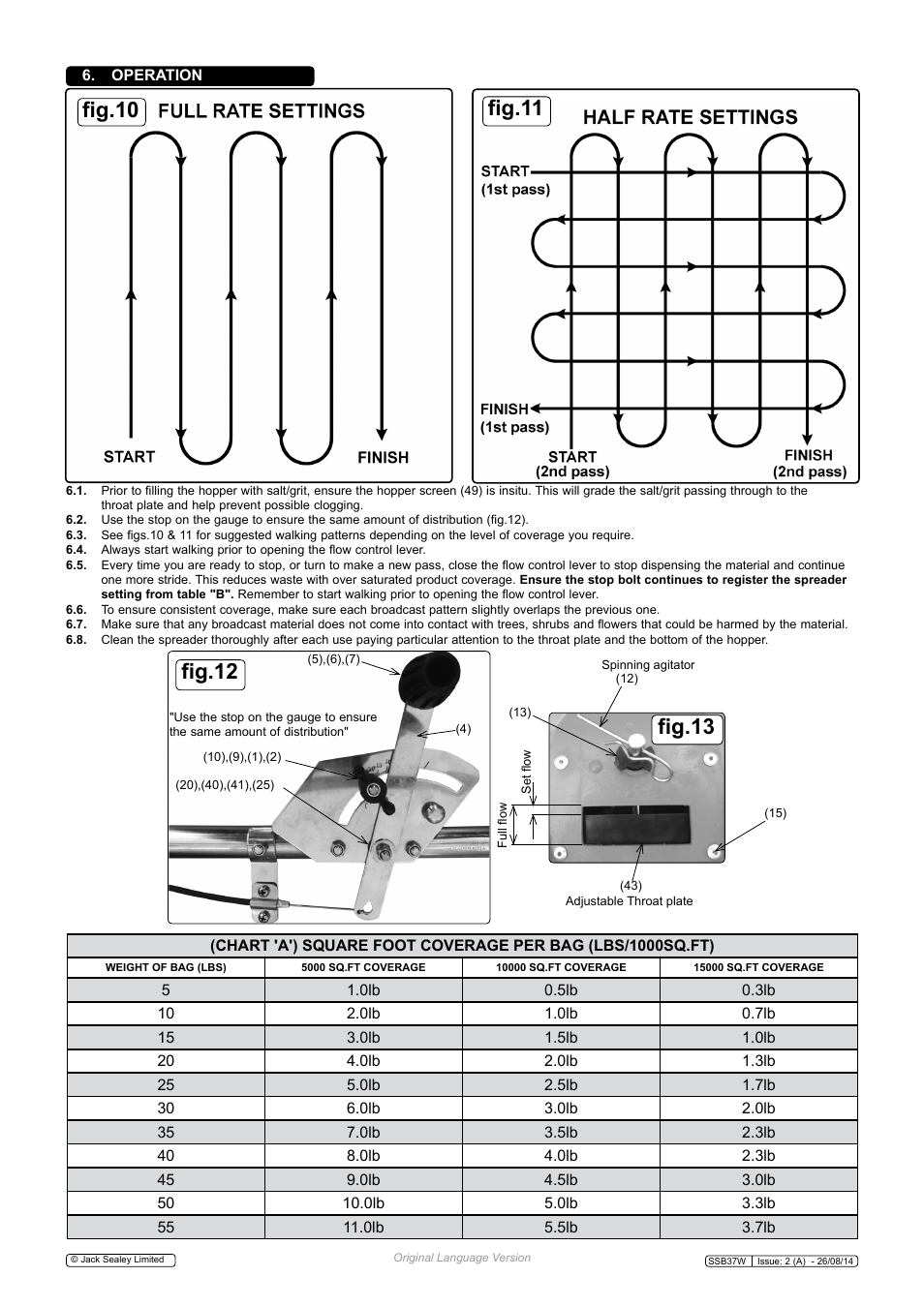 Fig.11 fig.10, Fig.12, Fig.13 | Sealey SSB37W User Manual | Page 6 / 7