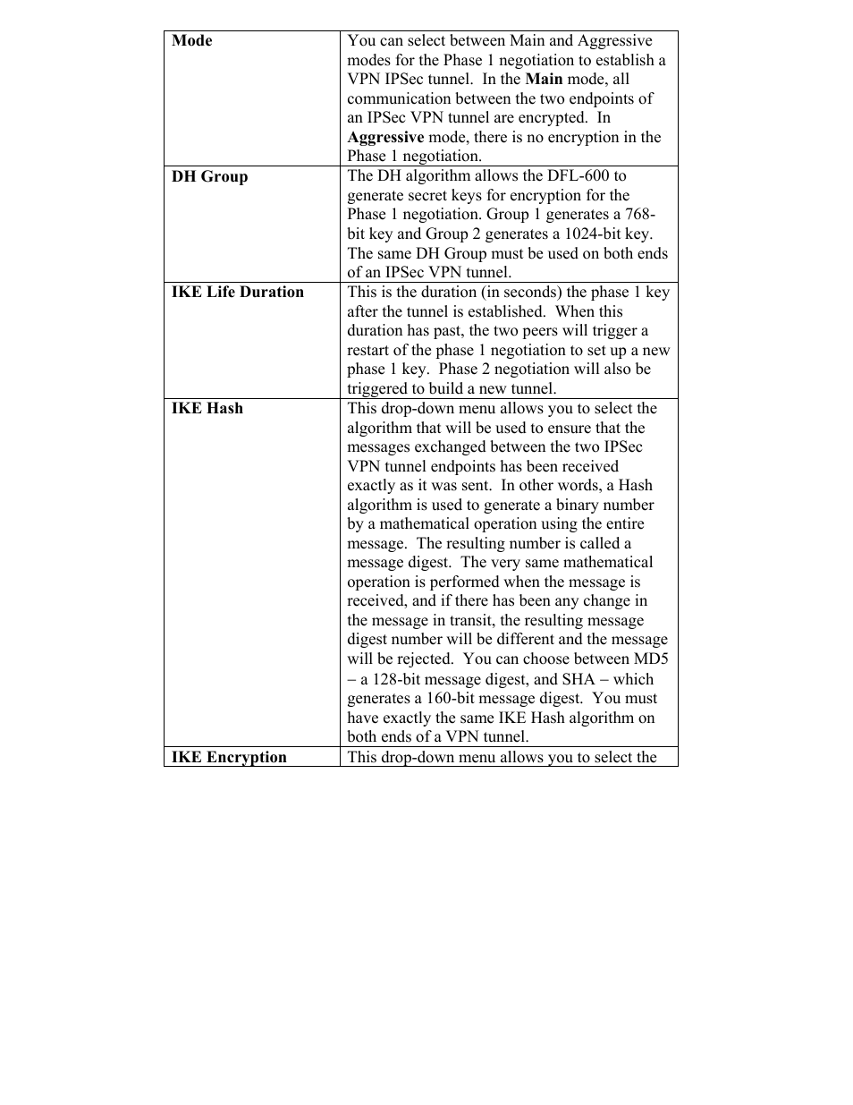Phase 2 proposal | D-Link DFL-600 User Manual | Page 85 / 131