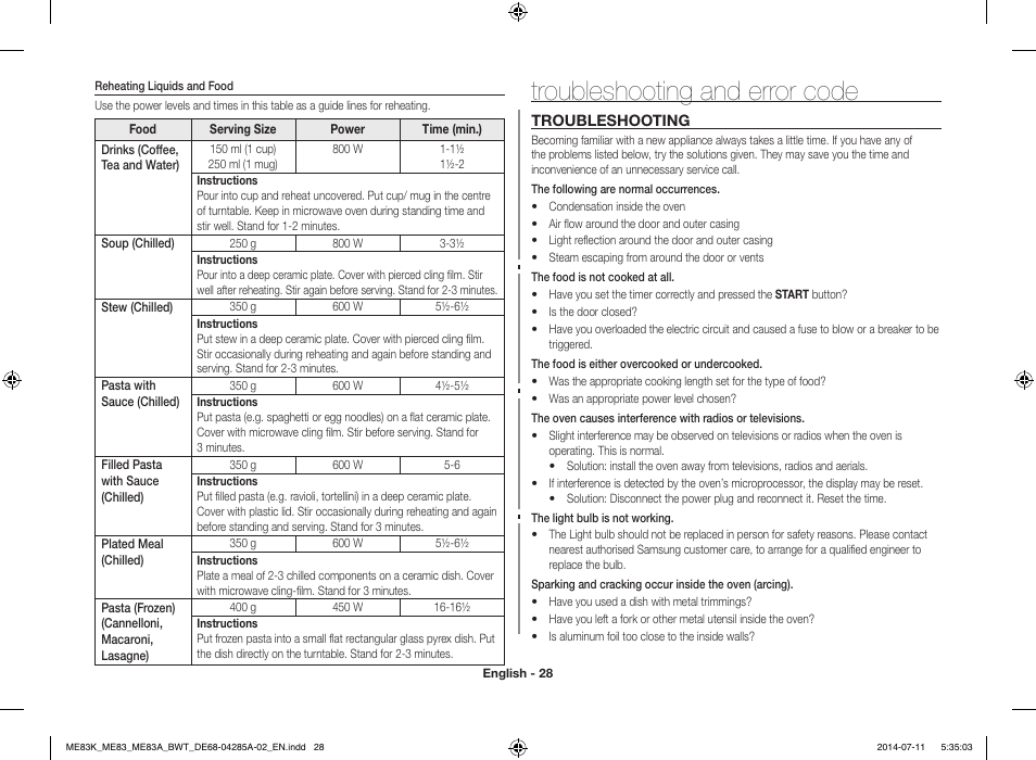 Troubleshooting and error code, Troubleshooting | Samsung ME83KRS-2 User Manual | Page 28 / 30