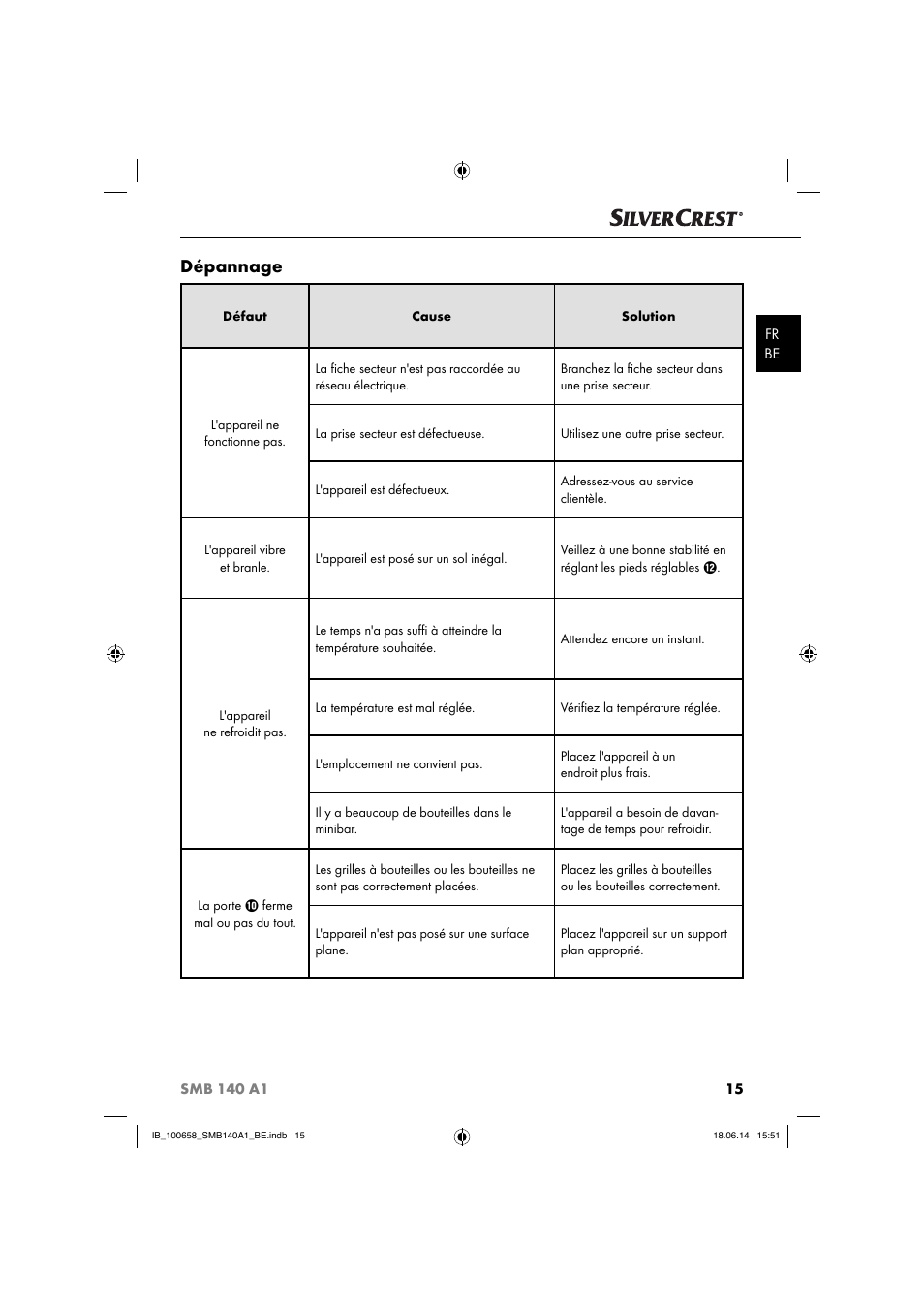 Dépannage | Silvercrest SMB 140 A1 User Manual | Page 18 / 36