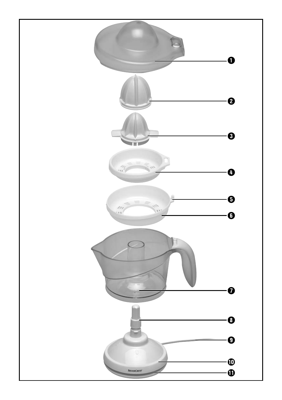 Silvercrest SZP 25 A1 User Manual | Page 3 / 43