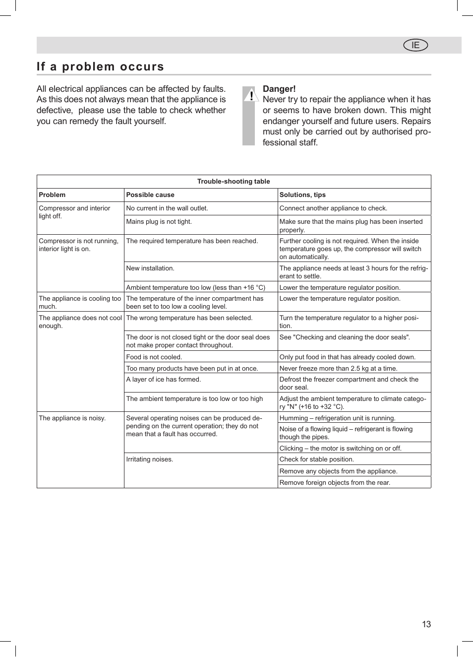If a problem occurs, 13 ie | Silvercrest DTL + 1026 User Manual | Page 13 / 18