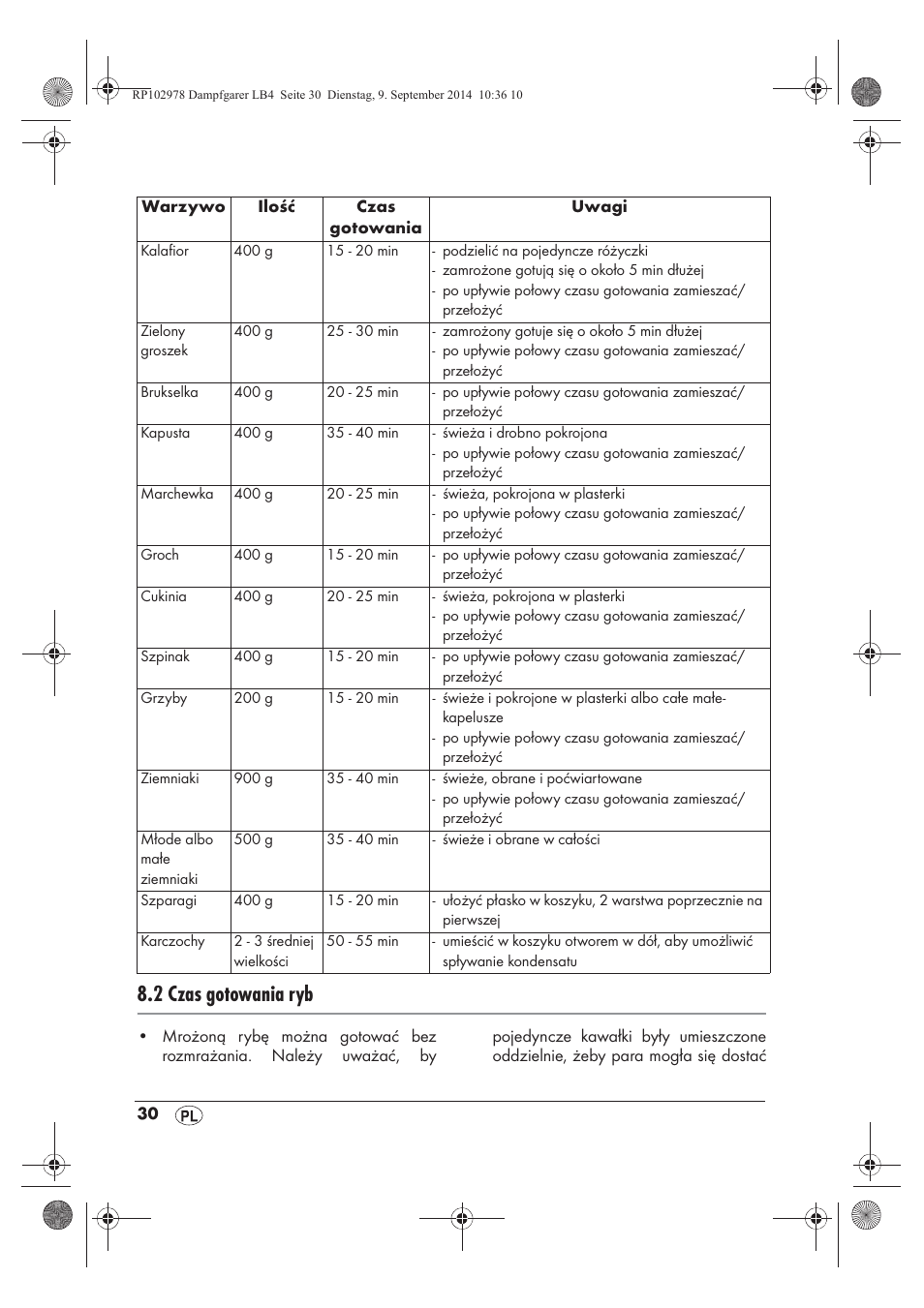 2 czas gotowania ryb | Silvercrest SDG 800 B2 User Manual | Page 32 / 130