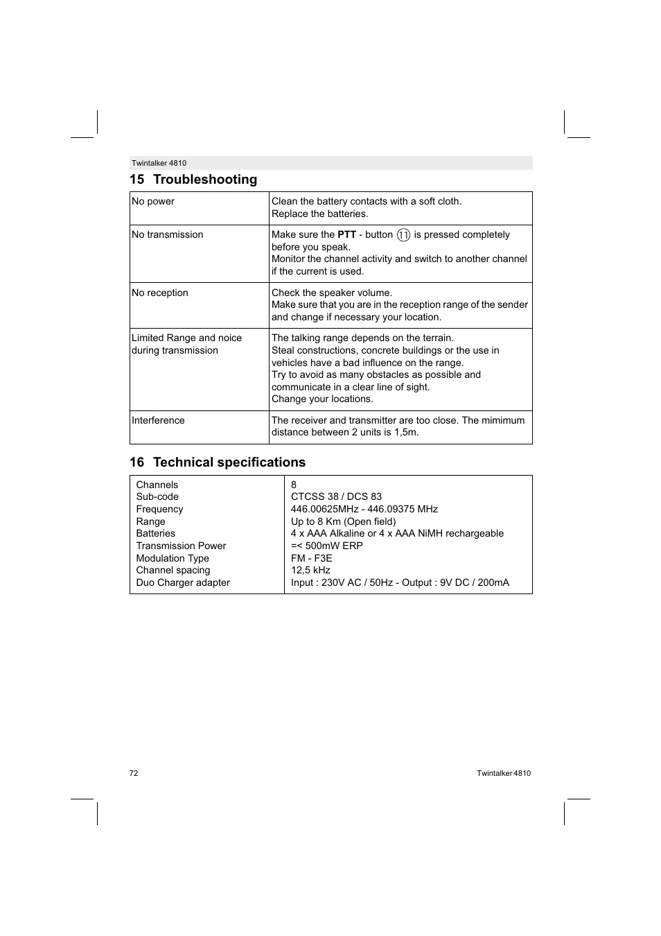 15 troubleshooting 16 technical specifications | Silvercrest TWINTALKER 4810 User Manual | Page 72 / 96