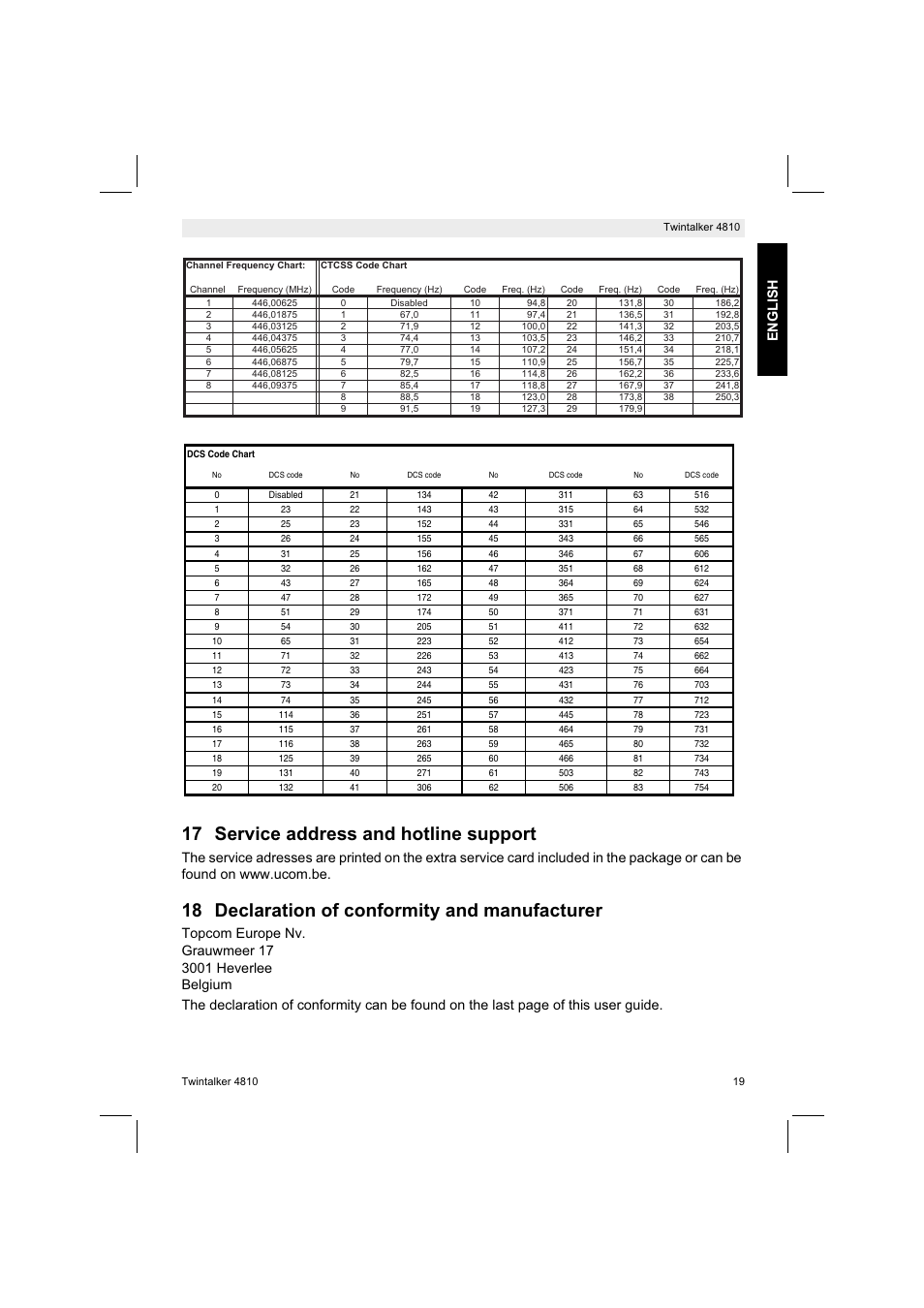 17 service address and hotline support, 18 declaration of conformity and manufacturer, English | Silvercrest TWINTALKER 4810 User Manual | Page 19 / 148