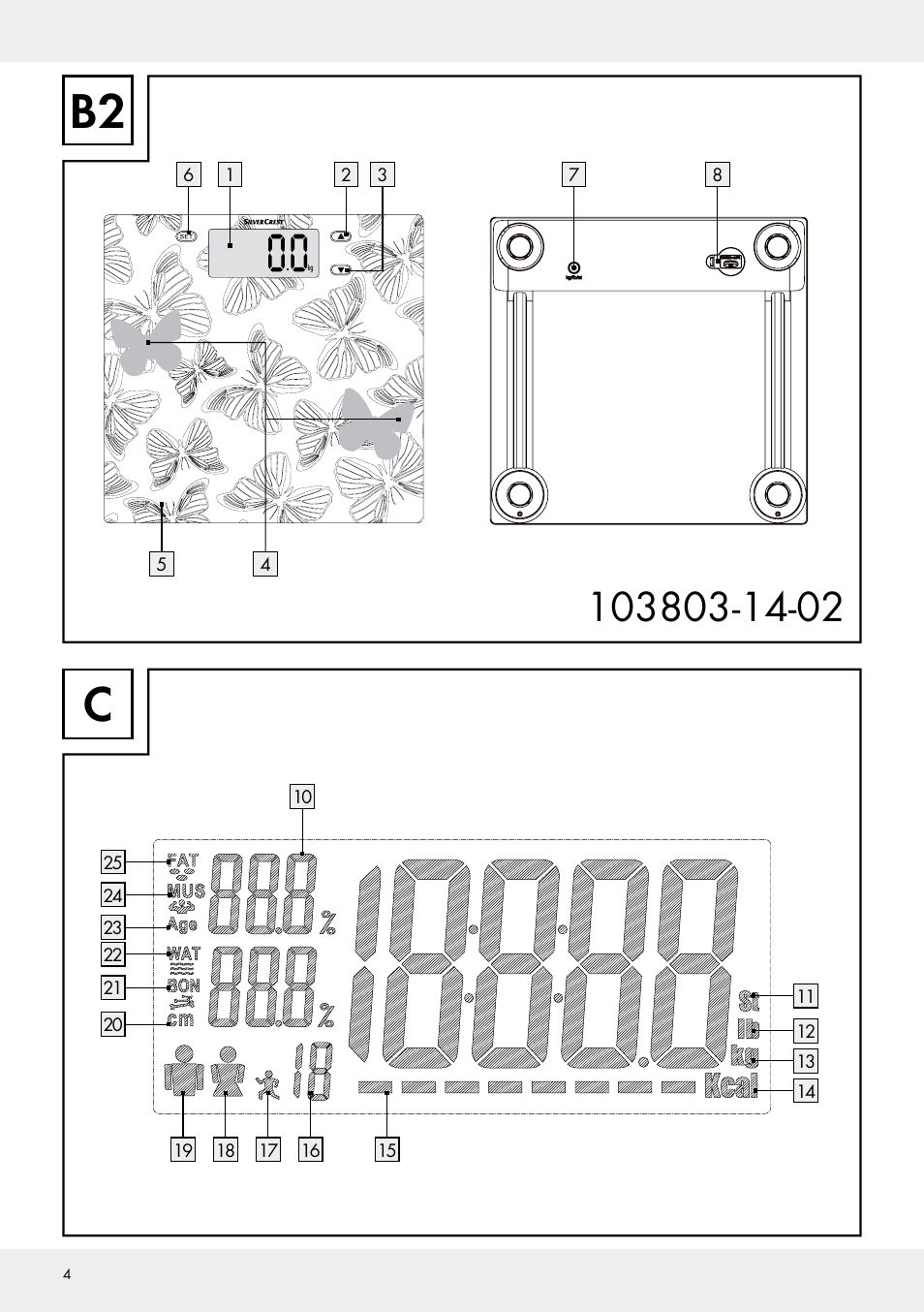 Silvercrest 103803-14-01/103803-14-02 User Manual | Page 4 / 57