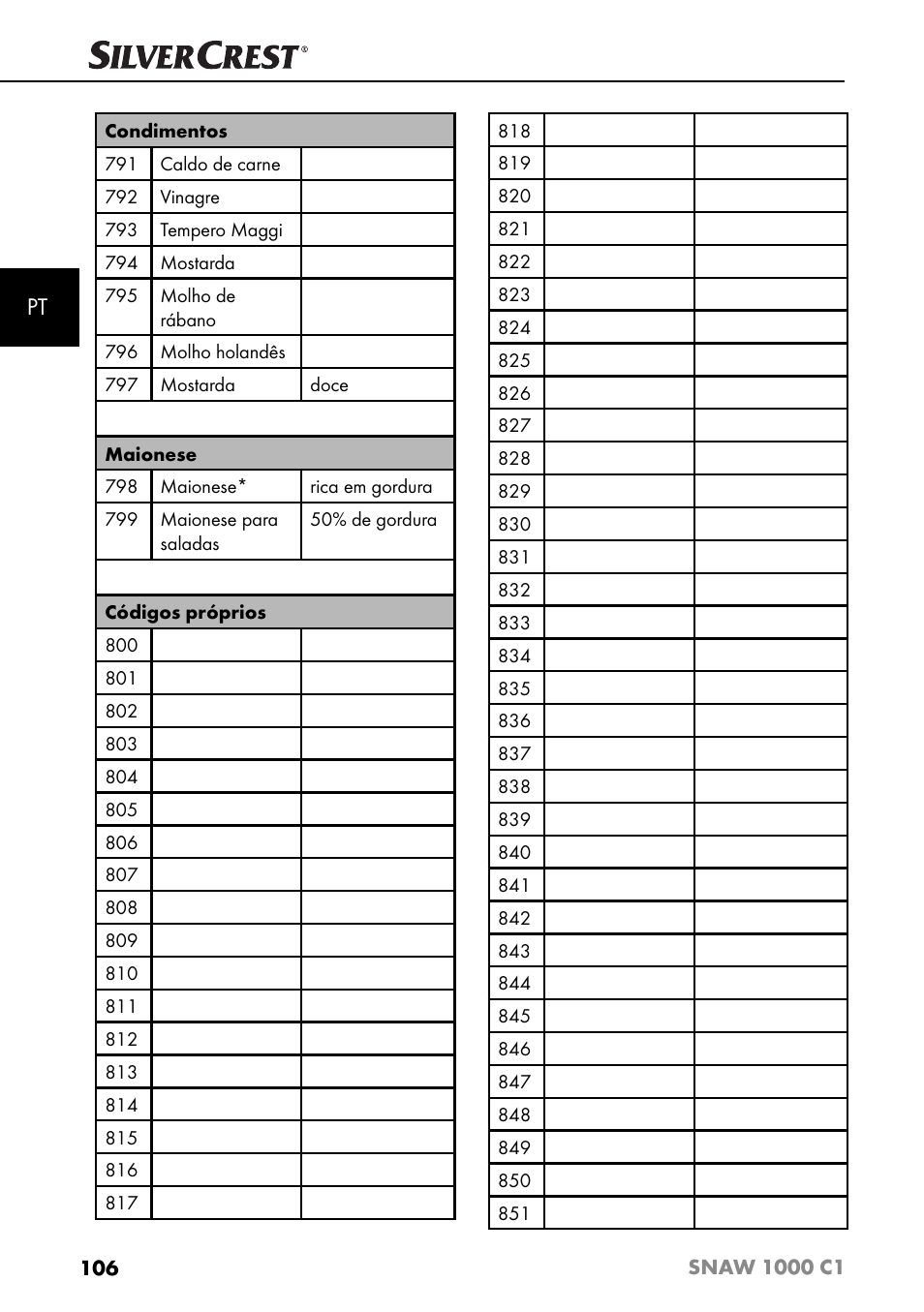 Silvercrest SNAW 1000 C1 User Manual | Page 109 / 183