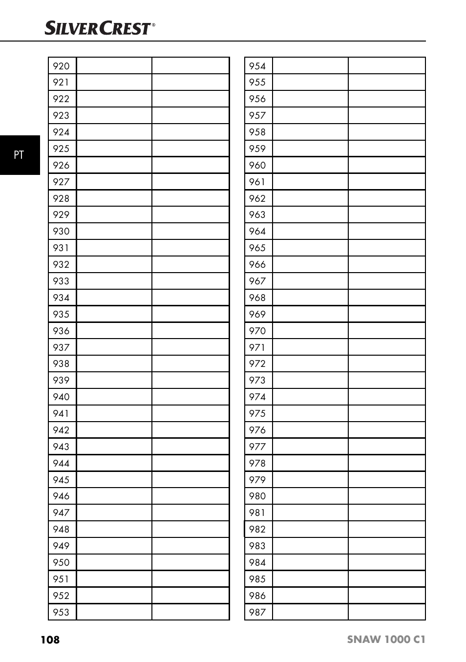 Silvercrest SNAW 1000 C1 User Manual | Page 111 / 183