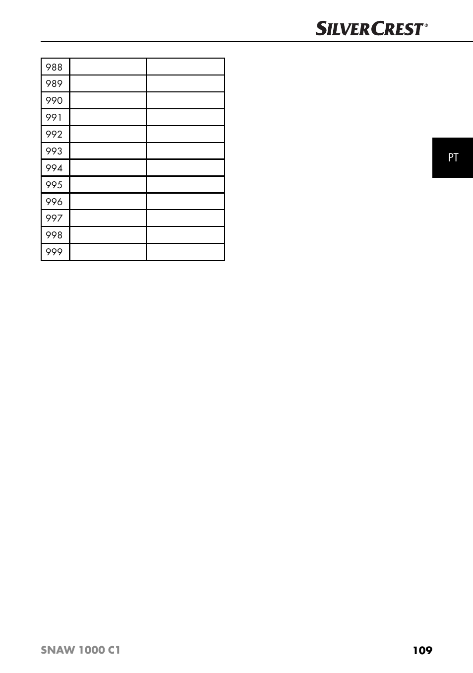 Silvercrest SNAW 1000 C1 User Manual | Page 112 / 183